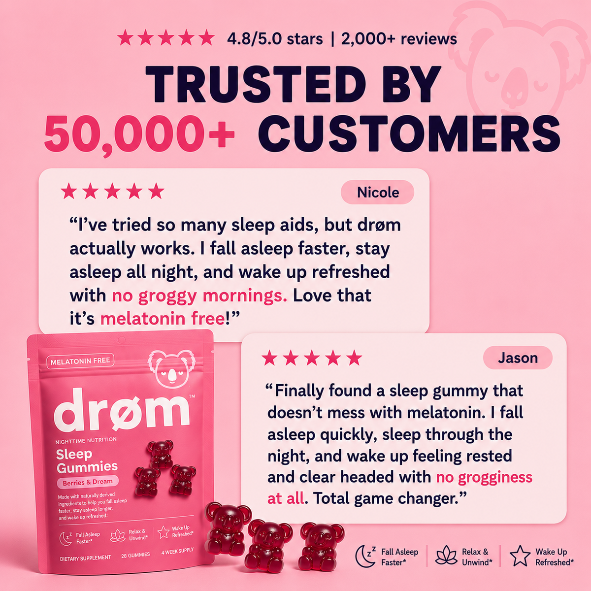drøm Sleep Gummies — Strawberries & Dream