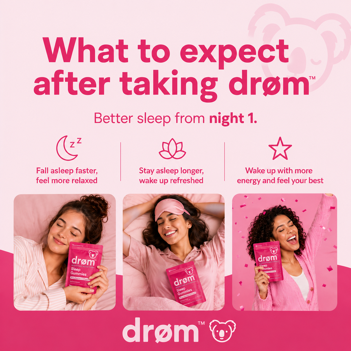drøm Sleep Gummies — Strawberries & Dream